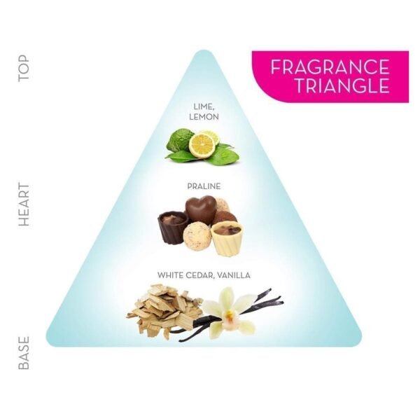 perfume spray,body spray