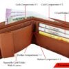 men wallet