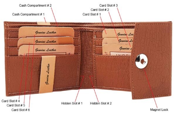 men wallet