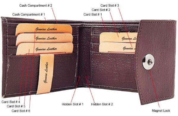 men wallet