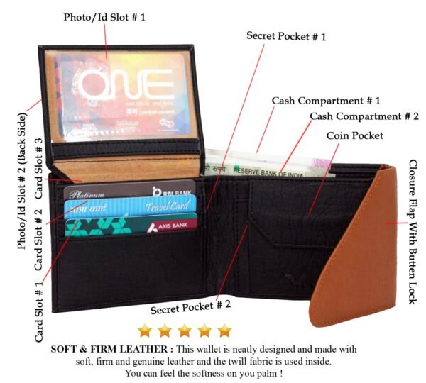 Men wallet