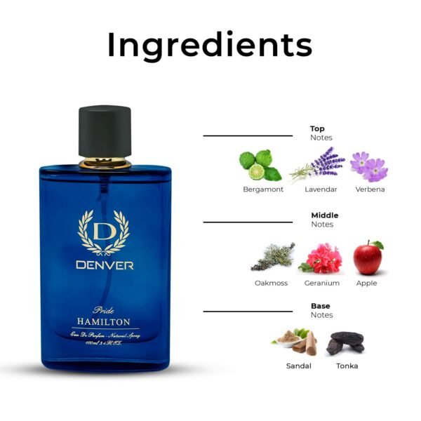 Denver Perfume Pride