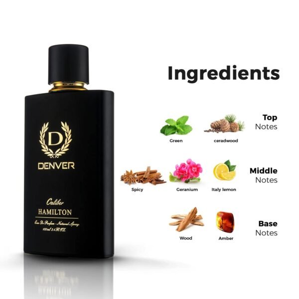 Denver Hamilton Caliber Perfume